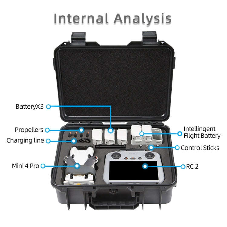 For DJI Mini 4 Pro Drone Suitcase Explosion-proof Box Compatible with RC 2 & RC-N2(Black)