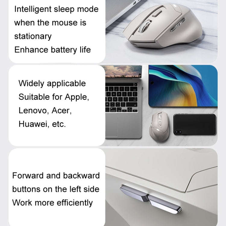 Inphic DR6 2.4G Wireless + Bluetooth 5.0/4.0 Tri-mode Charging Mute Office Gaming Computer Mouse(...
