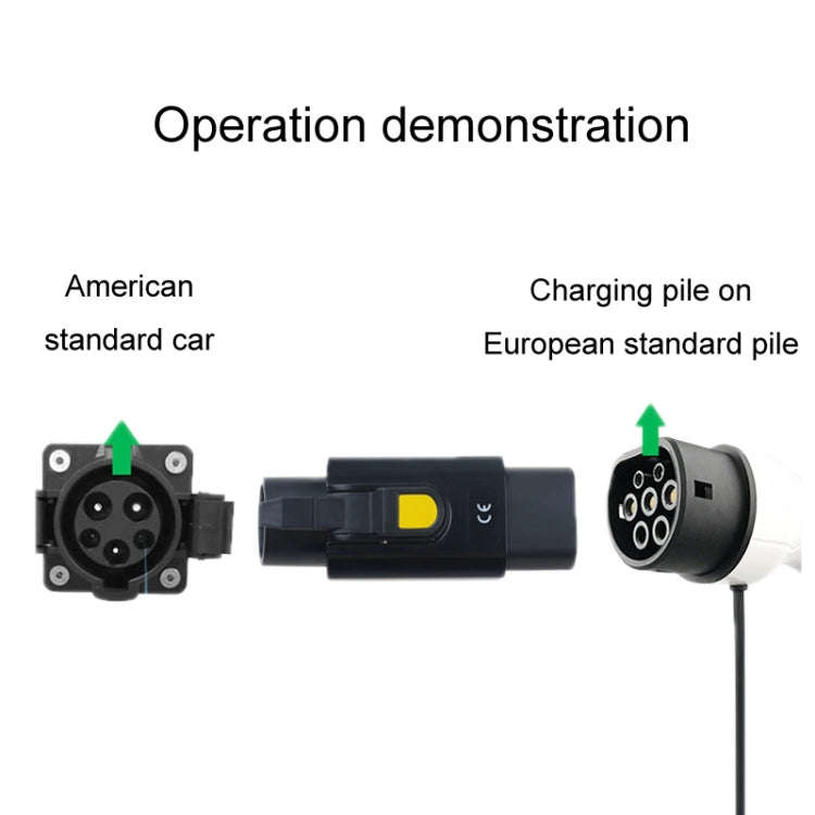 TYPE2-TYPE1 New Energy Vehicle Charging Station Adapter(Black)