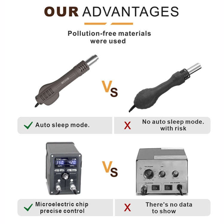 BAKU BA-898D+ T12 Solder Station Adjustable Temperature Electric Digital Soldering Iron For Phone...