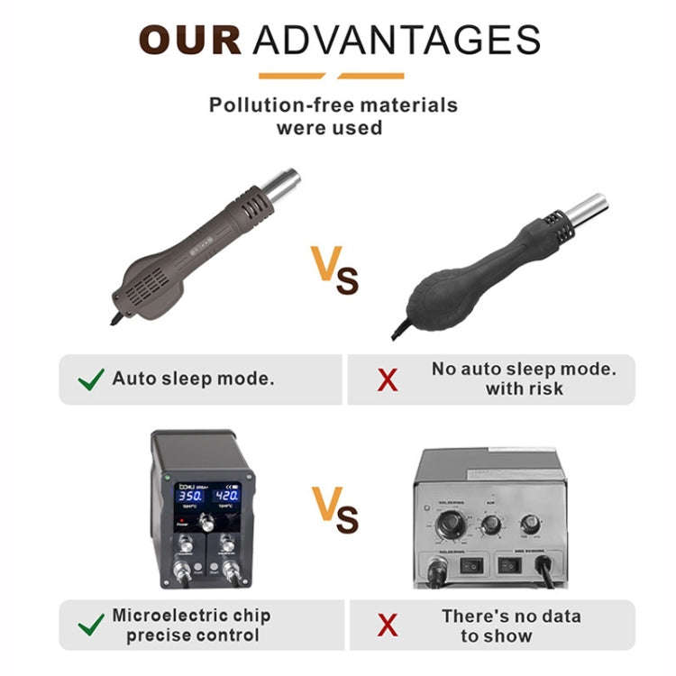 BAKU BA-898A+ 2-In-1 Soldering Station Hot Air Station Adjustable Temperature EU Plug 220V