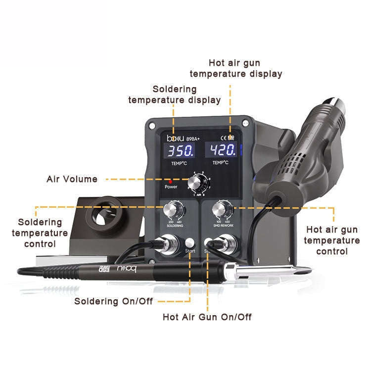 BAKU BA-898A+ 2-In-1 Soldering Station Hot Air Station Adjustable Temperature EU Plug 220V