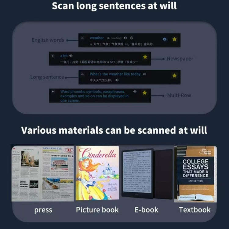 International Version Multi-language Camera Scanning Offline Translation Pen(Black)