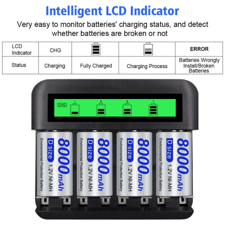 NC559 Eight-Slot LCD Multifunctional Battery Charger AA / AAA / C / D Charger
