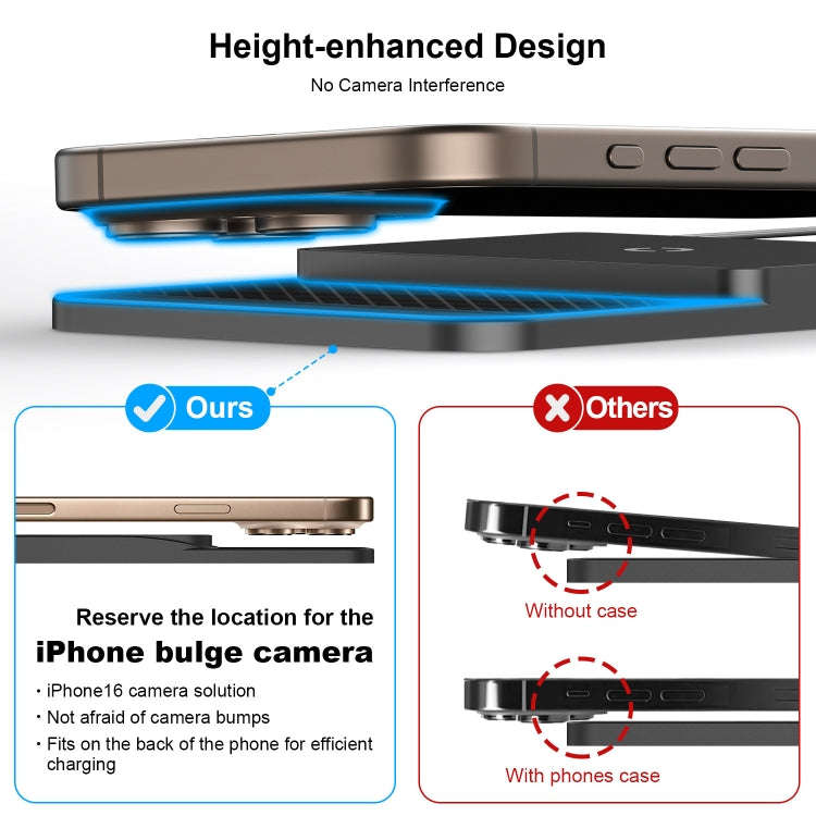 Avoid Camera Universal Car Wireless Charger Anti-slip Mat(TYPEC Interface 1m)