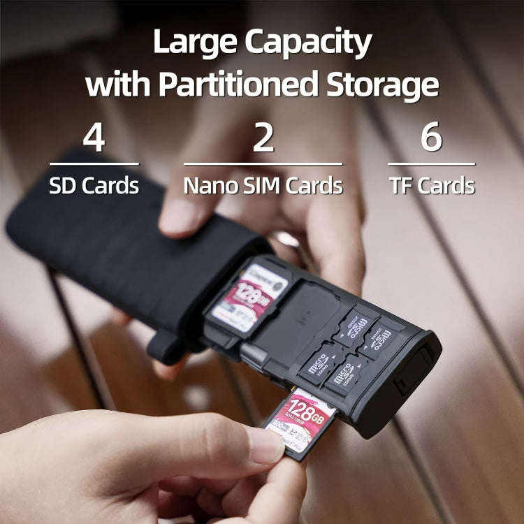 TELESIN  USB-C / Type-C 2-in-1 SD / TF Card Reader Storage Box for Smartphones PC Camera