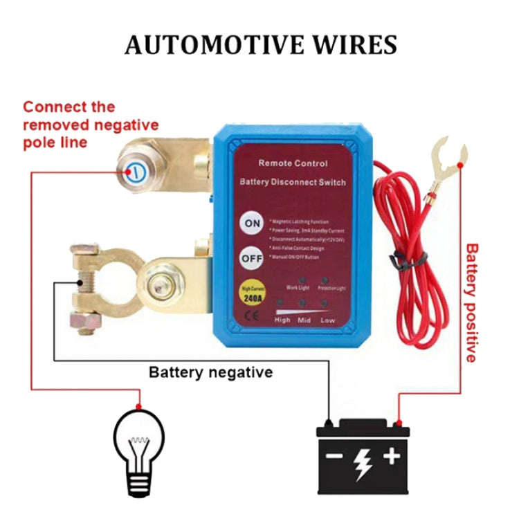 Car Battery Disconnectors Remote Control Smart Disconnect Switch, Style: Intelligent With Digtal ...