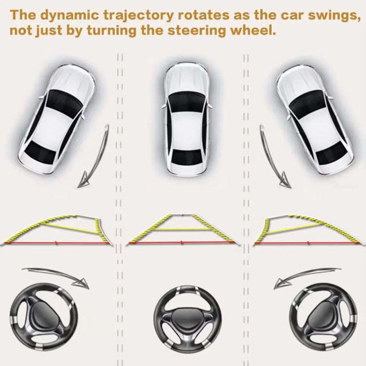 Car Universal HD Night Vision Rear View Reversing Three-Control Fisheye Camera, Style: AHD1080P P...
