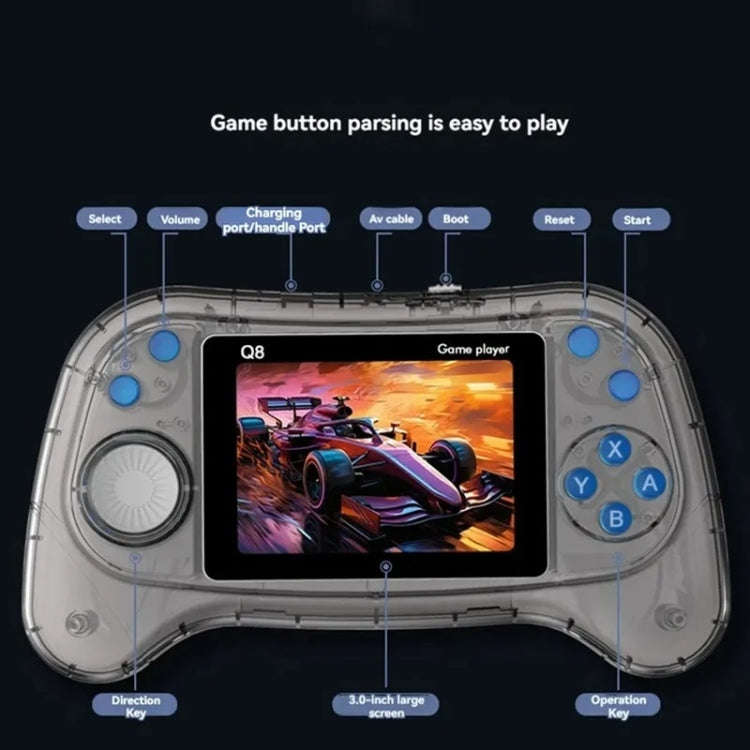 Q8 Handheld Game Console 3.0 Inch Screen Support TV Connection Built In 800 Games Singles Transpa...