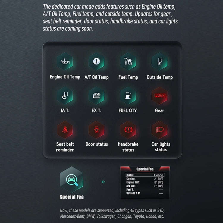 HUD Head-up Display OBD LCD Mileage Speedometer(English Version)