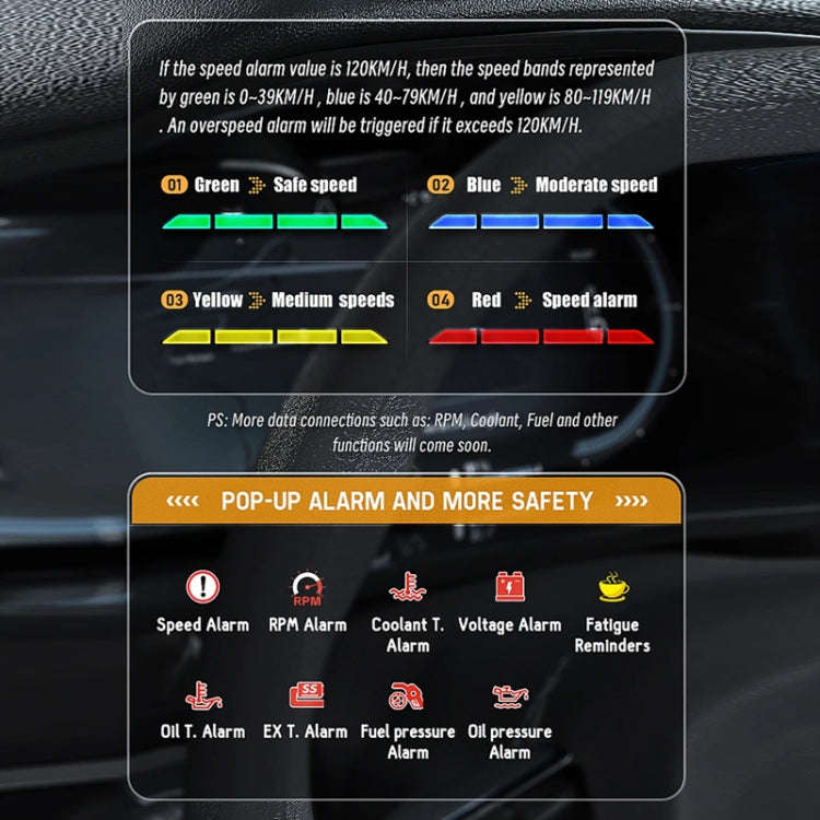 HUD Head-up Display OBD LCD Mileage Speedometer(English Version)