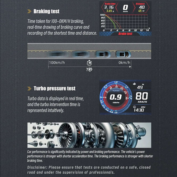 HUD Head-up Display OBD LCD Mileage Speedometer(English Version)