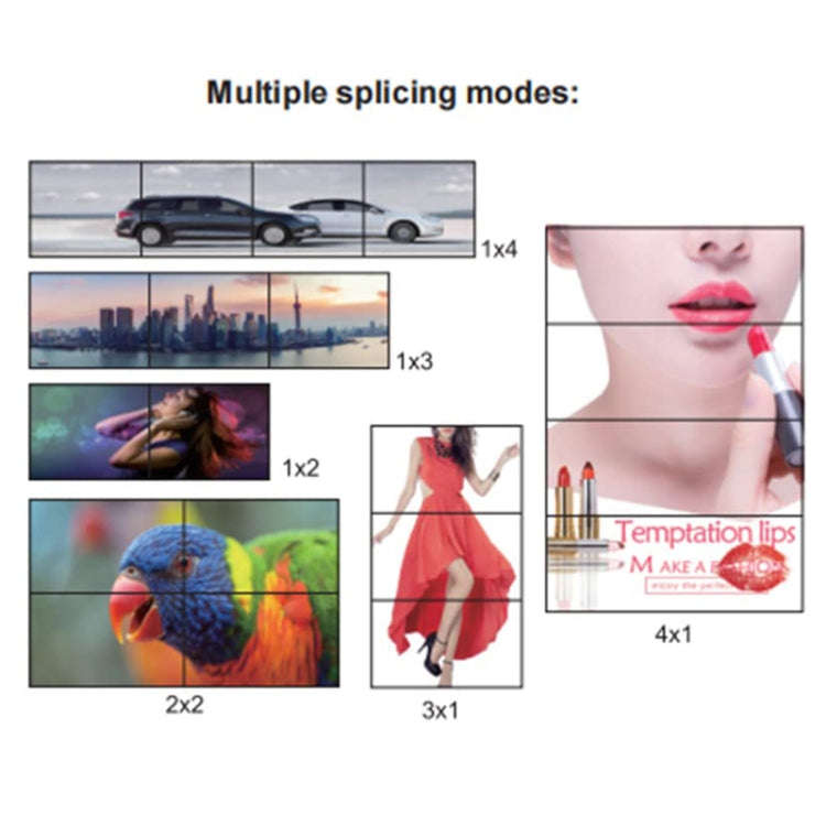 4K 2x2 HDMI Video HD Splice Support HDMI / DVI Input 4CH HDMI Output EU Plug