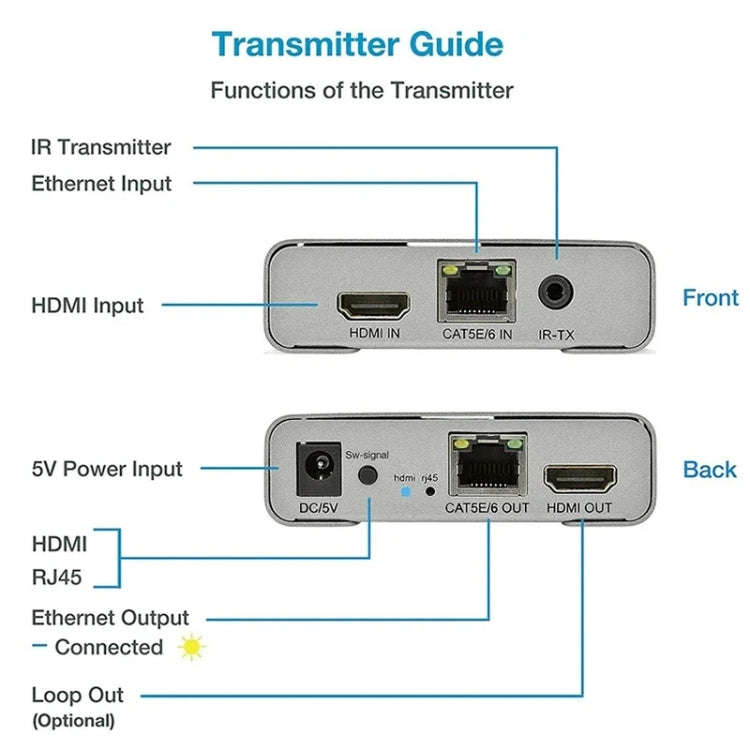 HDMI Single Cable 120m Transmitter / Receiver Extender 4K HD Transmitter EU Plug(Gray)