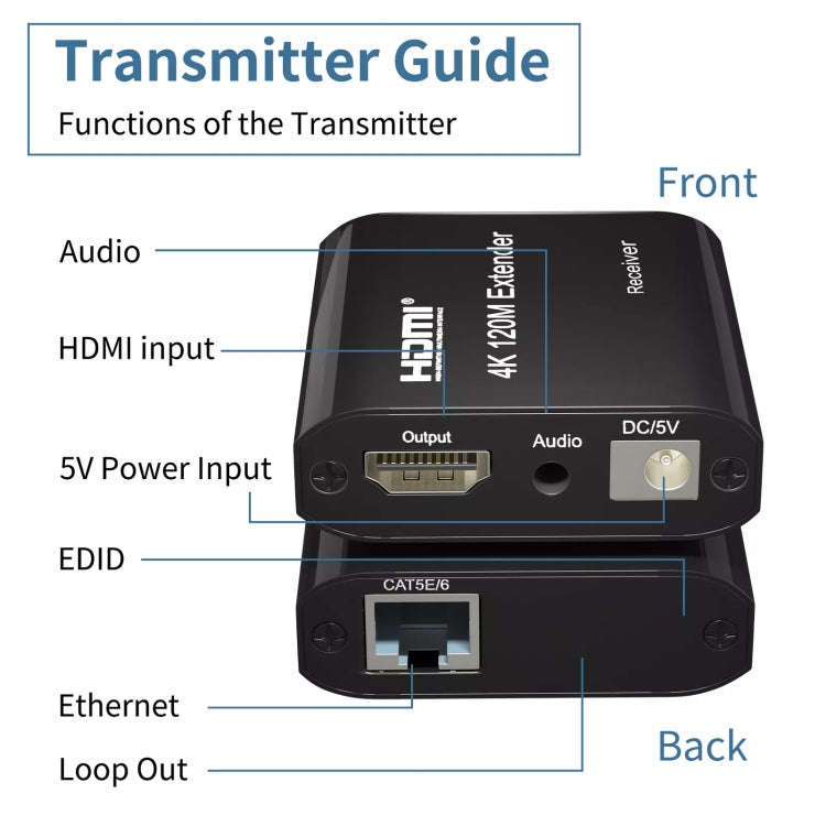 HDMI To RJ45 120m Single Network Cable 4K HD Network Extender, Receiver+Transmitter US Plug(Black)