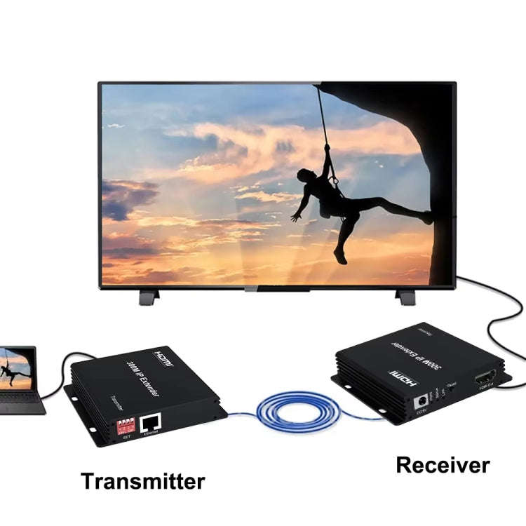 300m IP HDMI Extender HD Video Transmission, Transmitter + Receiver US Plug(Black)