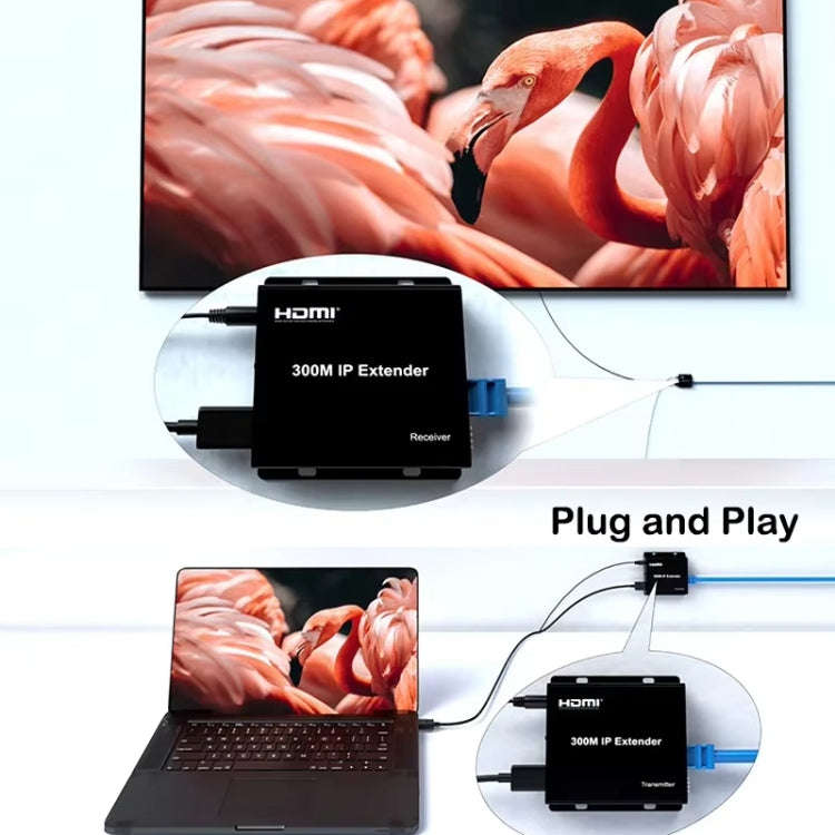 300m IP HDMI Extender HD Video Transmission, Transmitter + Receiver US Plug(Black)