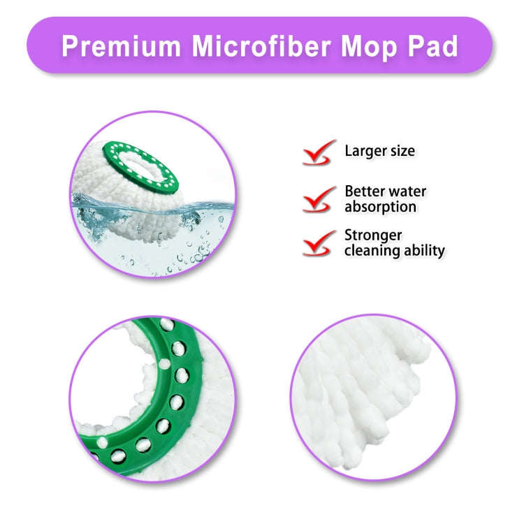 For Libman Tornado Spin Mop Microfiber Mop Pad Replacement Parts(White)