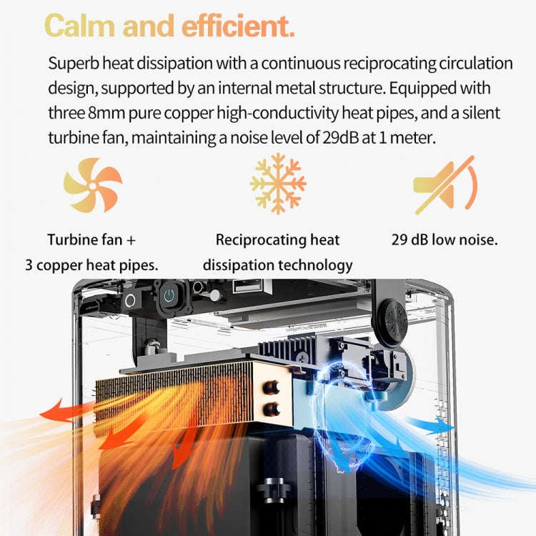 TOUMEI S8 1080P/4K DLP Android 11.OS Wifi 3D Wireless Projector EU Plug