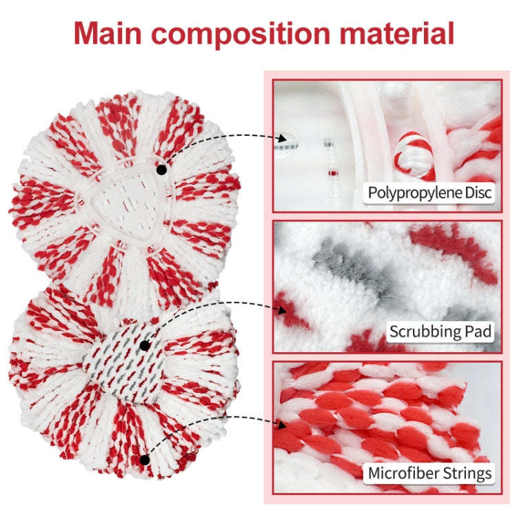 For Vileda / O-Cedar EasyWring Spin Mop Replacement Pad Microfiber Rag(Red)