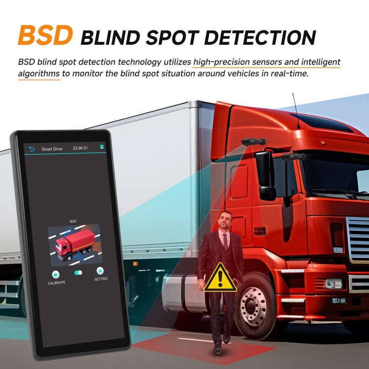 10.36 inch Wired HD 1 Drag 1 Blind Zone Monitor Universal AHD Reversing Kit Right(Standard)