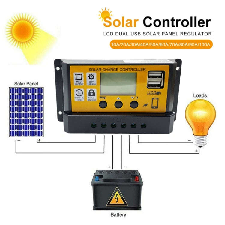30A 12V/24V Simple Solar Controller Light Time Control Solar Panel Regulator Controller With USB