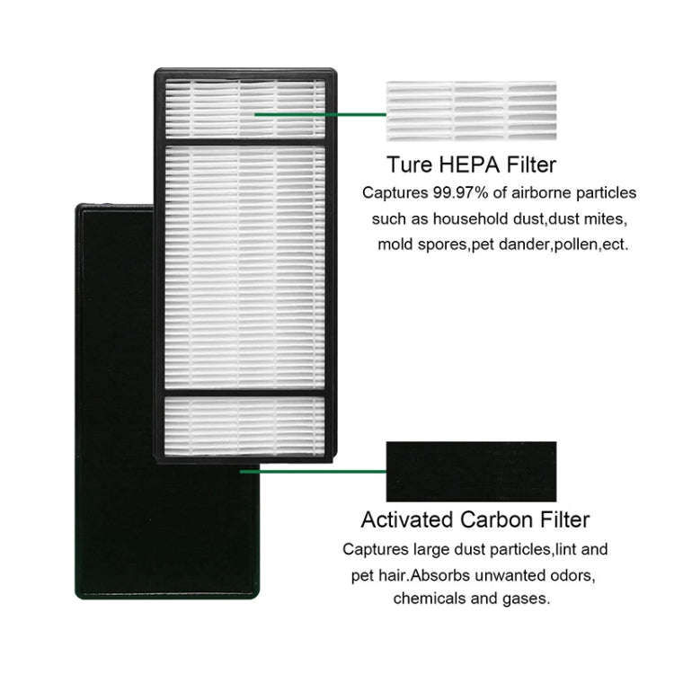 For Honeywell HRF-H1 HRF-H2 HPA050 Air Purifier 2pcs /Pack Filter Replacement Parts