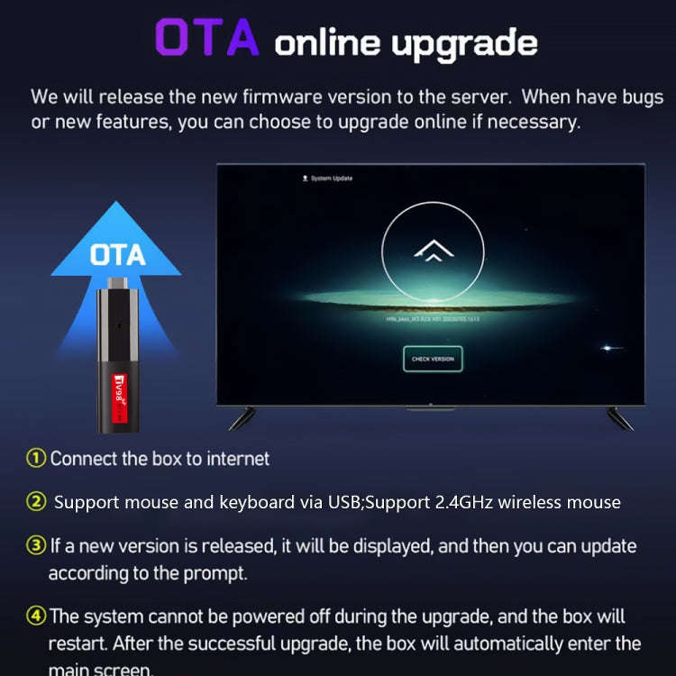 TV98 ATV 8K Allwinner H618 Android 14 2.5G+5G Dual Wifi HD Set-Top Box With Bluetooth Voice Remot...