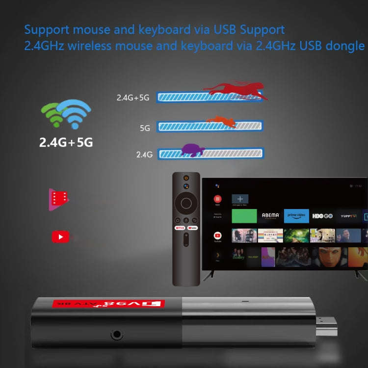 TV98 ATV 8K Allwinner H618 Android 14 2.5G+5G Dual Wifi HD Set-Top Box With Bluetooth Voice Remot...