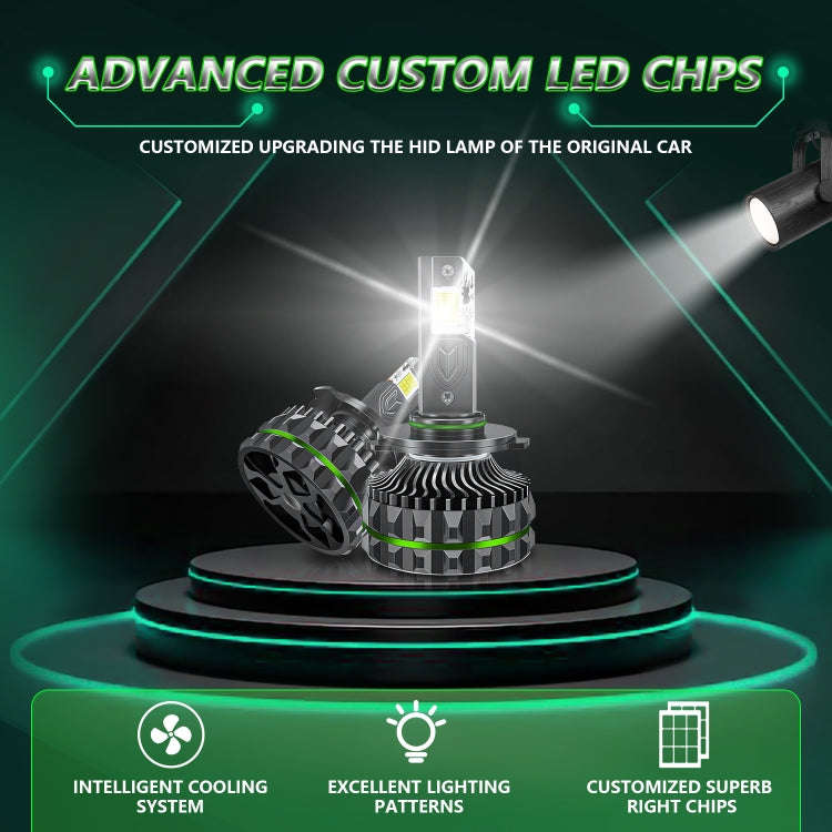 Pair 150W Four Copper Tube 24 LED Spotlight Car Headlight, Bulb: 9005