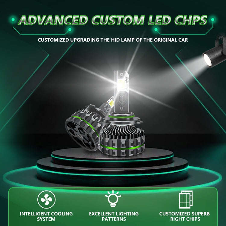 Pair 150W Four Copper Tube 24 LED Spotlight Car Headlight, Bulb: 9012