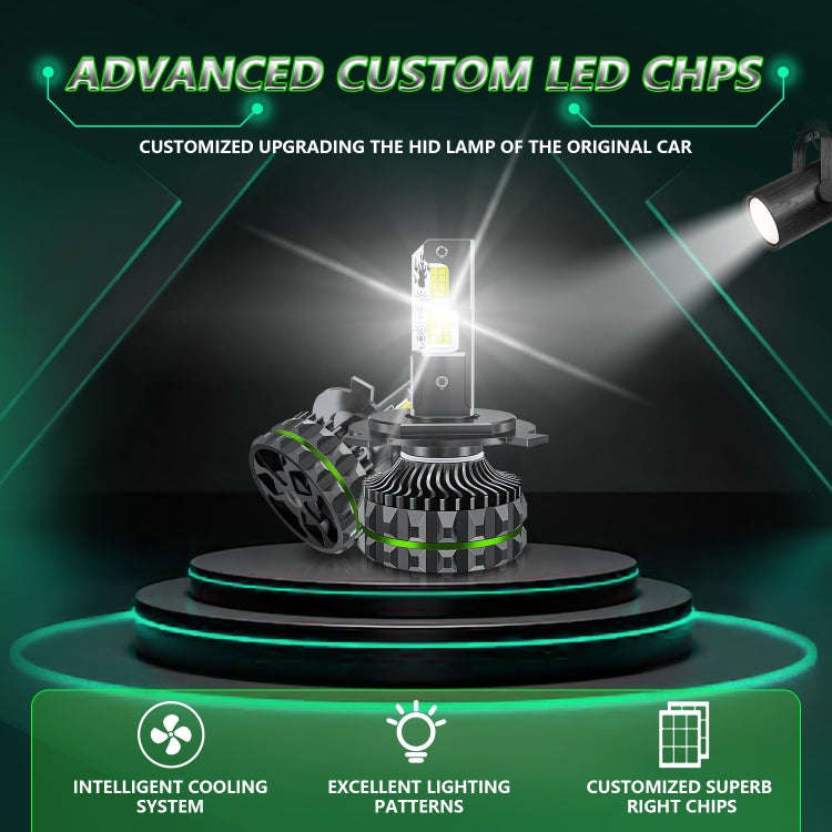 Pair 150W Four Copper Tube 24 LED Spotlight Car Headlight, Bulb: H4