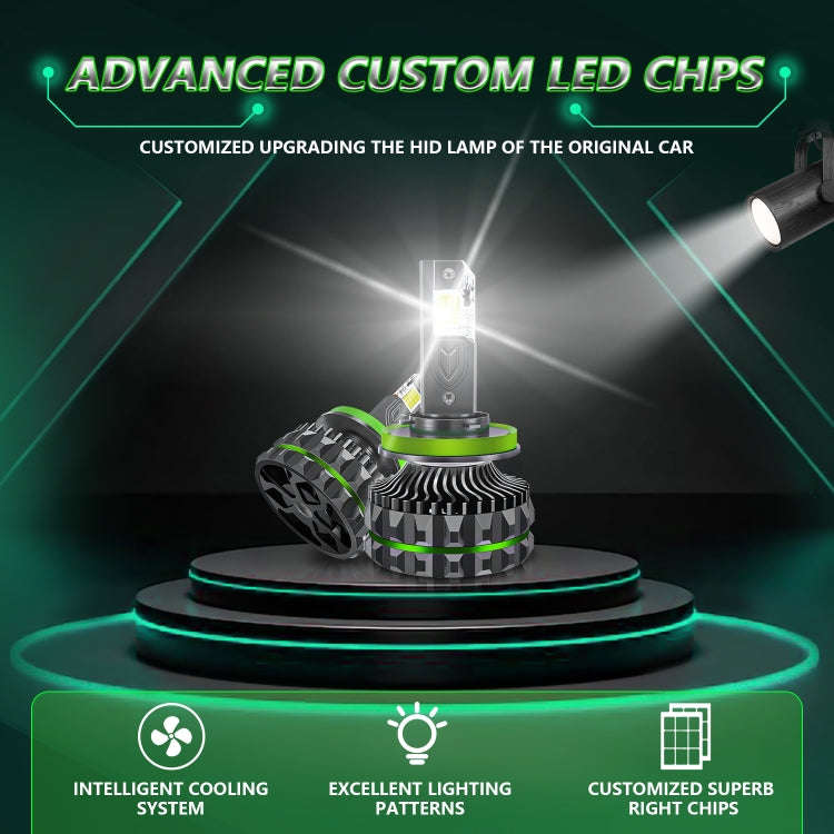 Pair 150W Four Copper Tube 24 LED Spotlight Car Headlight, Bulb: H11