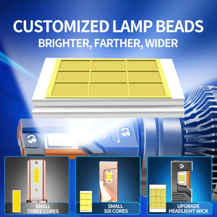 95W LED Three Copper Tube Aluminum Alloy Thick Headlight, Bulb: H7