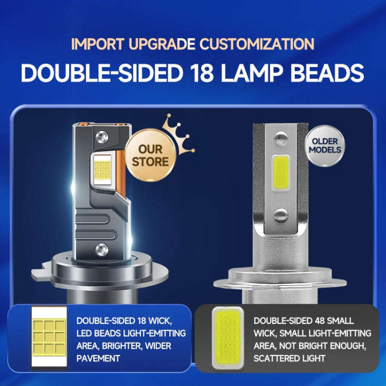 95W LED Three Copper Tube Aluminum Alloy Thick Headlight, Bulb: 9006