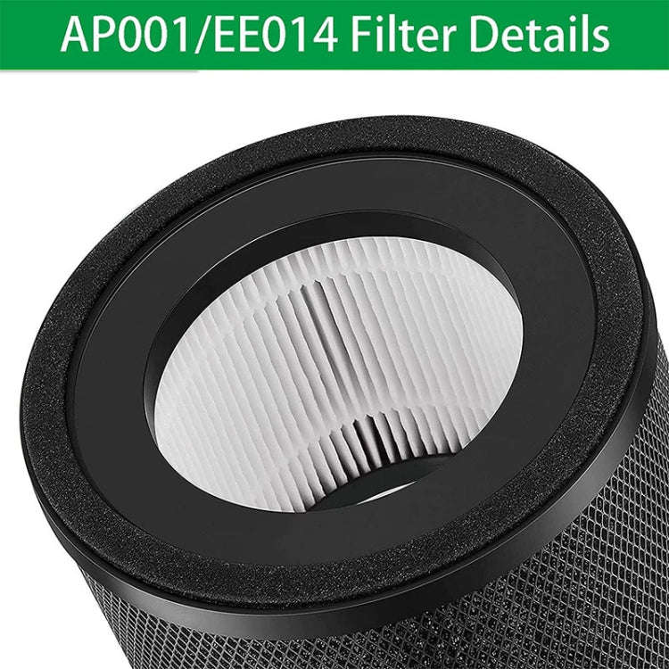 For TaoTronics TT-AP001 / VAVA VA-EE014 Air Purifier Filter HEPA Replacement Filter
