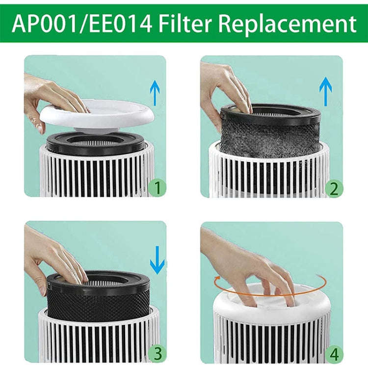 For TaoTronics TT-AP001 / VAVA VA-EE014 Air Purifier Filter HEPA Replacement Filter