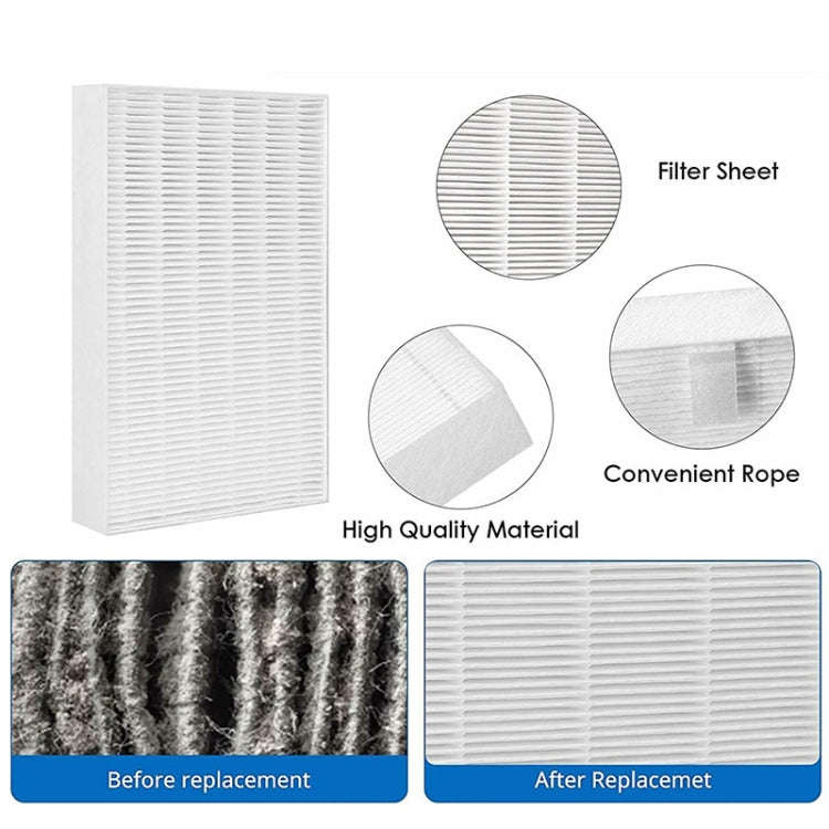 For Honeywell HPA300, HPA200, HPA100 Series Air Purifier Filter Replacement Parts R1
