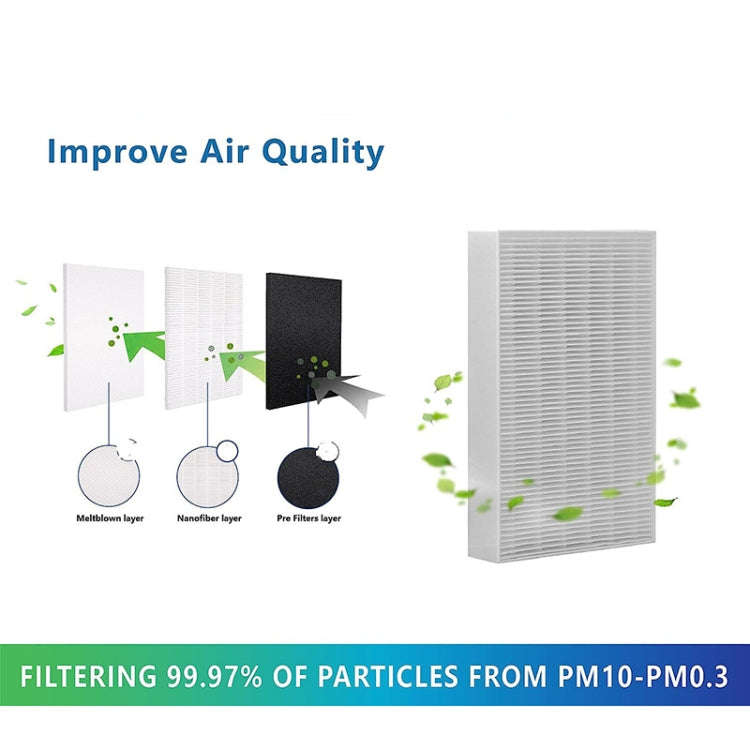 For Honeywell HPA300, HPA200, HPA100 Series Air Purifier Filter Replacement Parts R1