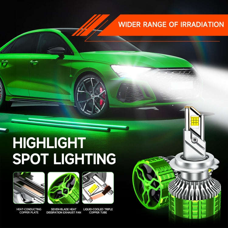 Pair 100W LED Double Copper Tube Aluminum Alloy Waterproof Car Headlight, Bulb: 9006