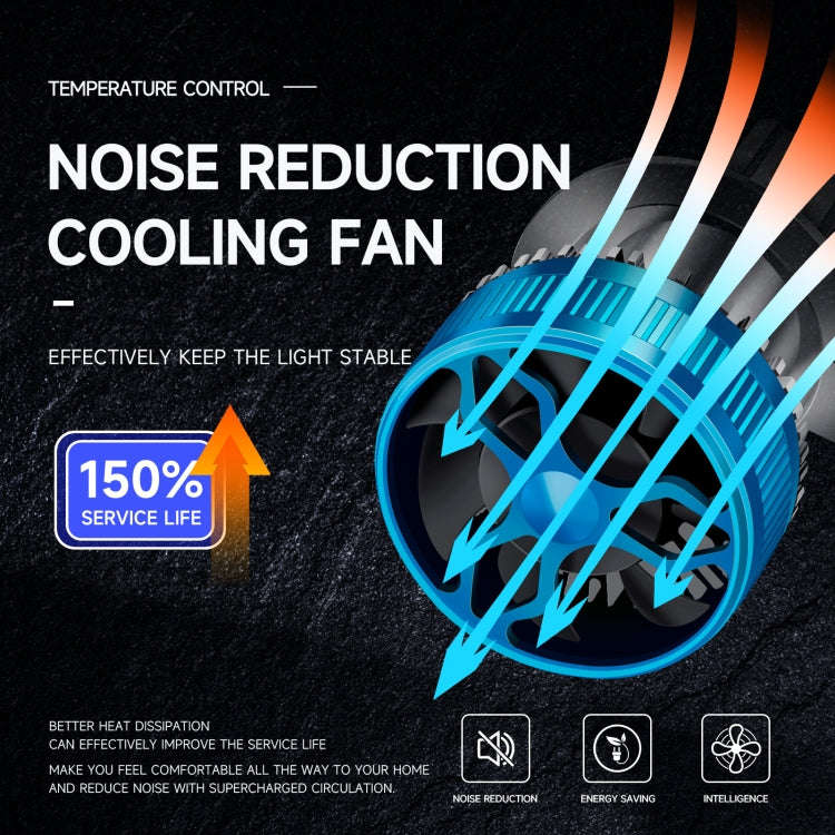 50W Three-color LED Double Copper Tube Aluminum Alloy Headlight, Bulb: H7