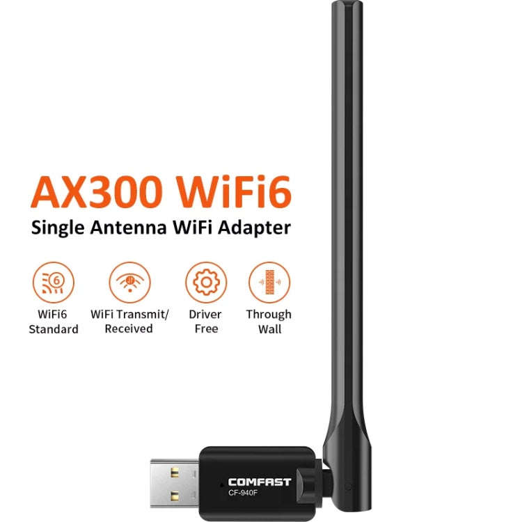 COMFAST CF-940F  300Mbps WiFi6 USB Adapter 2.4GHz WiFi Antena Wireless Network Card