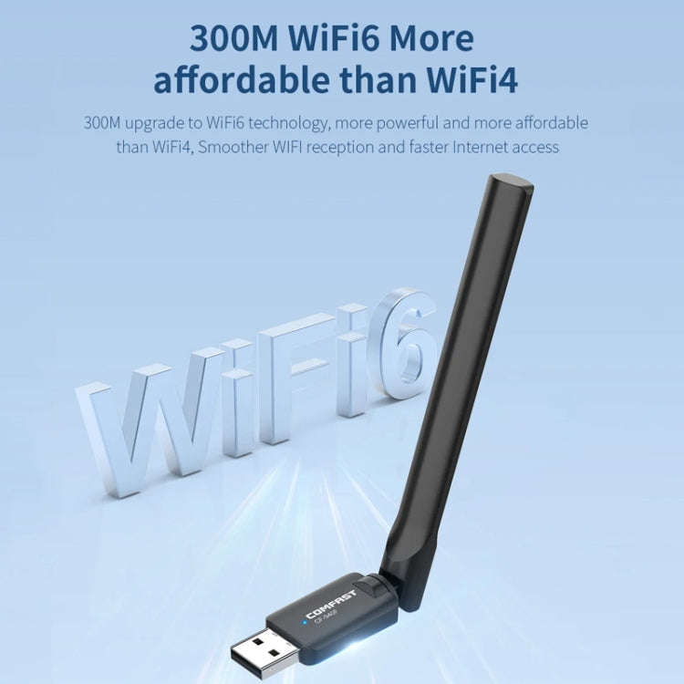 COMFAST CF-940F  300Mbps WiFi6 USB Adapter 2.4GHz WiFi Antena Wireless Network Card