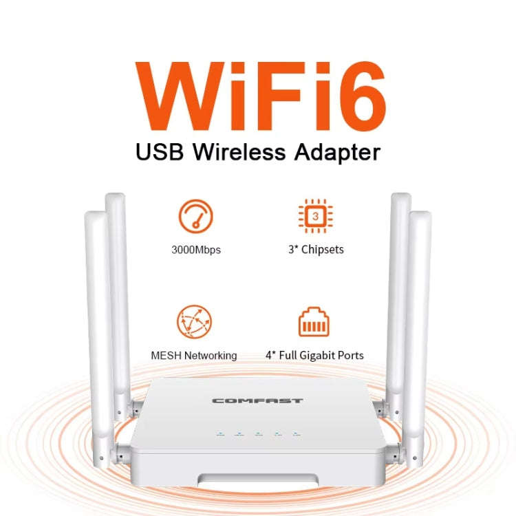 COMFAST CF-WR630AX 3000Mbps Dual-Band WiFi6 MESH Router 4x5dBi Antenna AU Plug