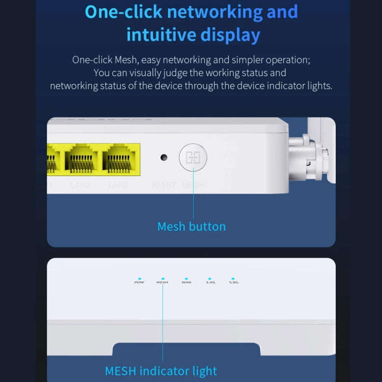 COMFAST CF-WR630AX 3000Mbps Dual-Band WiFi6 MESH Router 4x5dBi Antenna UK Plug