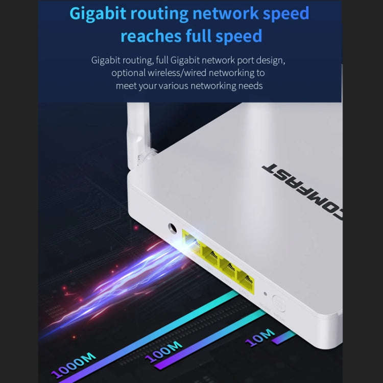COMFAST CF-WR630AX 3000Mbps Dual-Band WiFi6 MESH Router 4x5dBi Antenna UK Plug