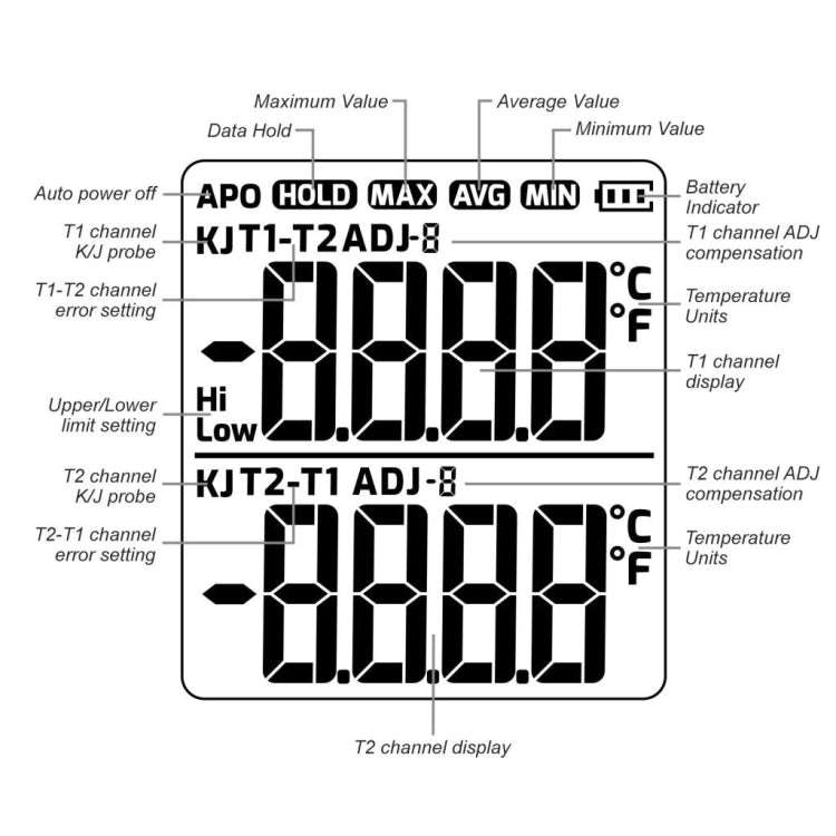 K-type Industrial High-precision Contact Probe Electronic Temperature Gauge(THE-343)