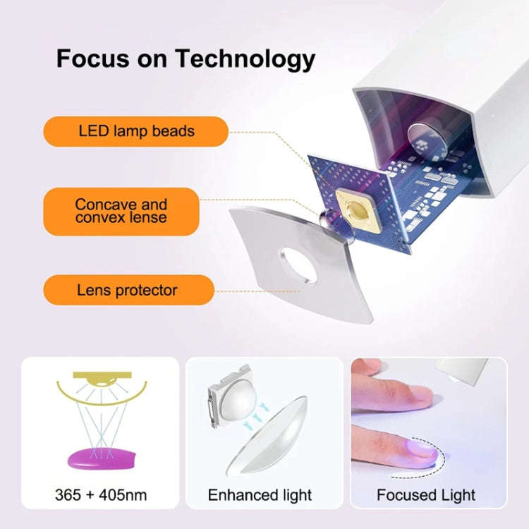 UV LED Nail Lamp Portable Retractable Nail Drying Light Mini Handheld Nail Dryer Lamp With Bracke...