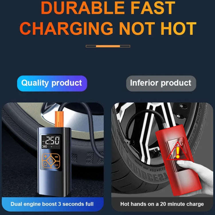 Car Portable Mini Tire Intelligent Air Pump, Style: Wired+Storage Bag