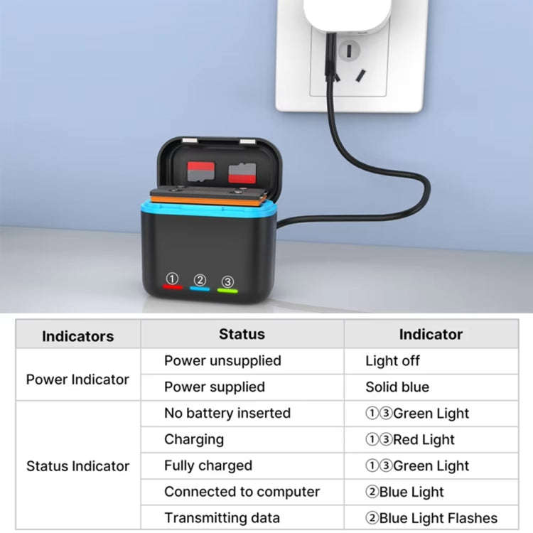 For Insta360 X3 Battery Charger Dual Battery Storage Charging Case(Black)